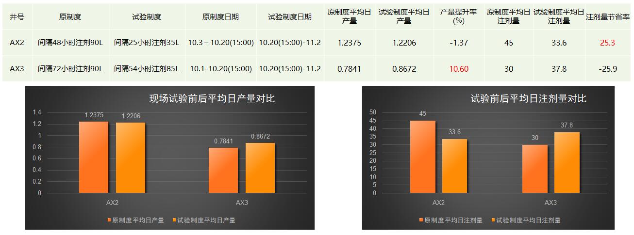 Betway·必威(西汉姆联)官方网站-Official website