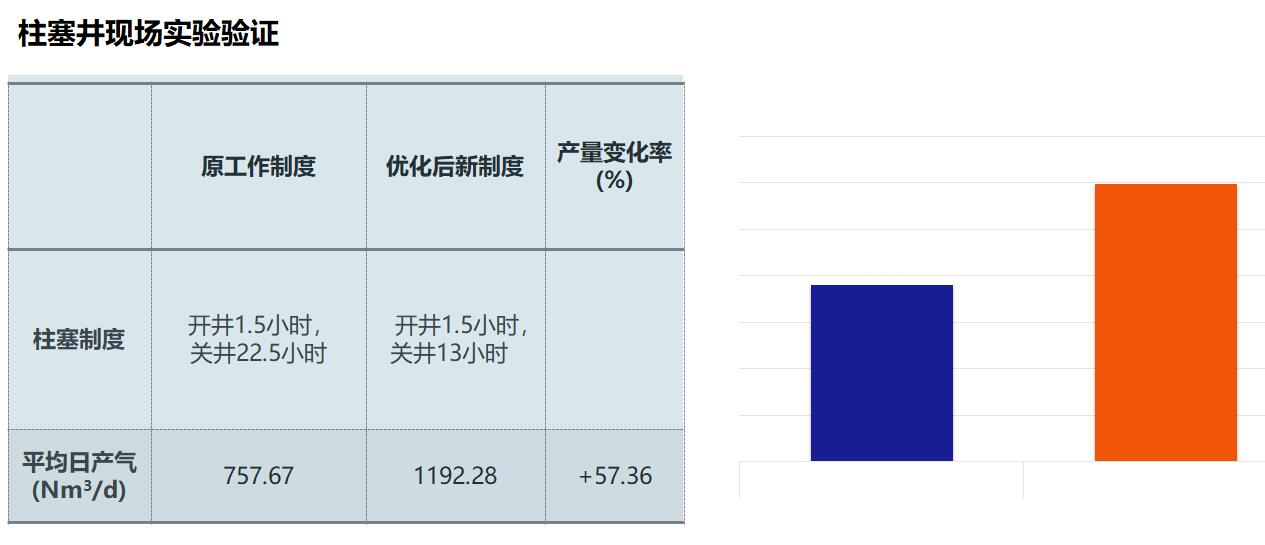 Betway·必威(西汉姆联)官方网站-Official website