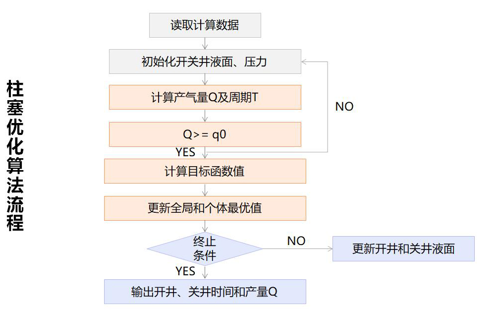 Betway·必威(西汉姆联)官方网站-Official website
