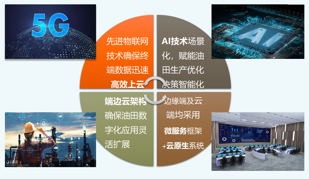 Betway·必威(西汉姆联)官方网站-Official website