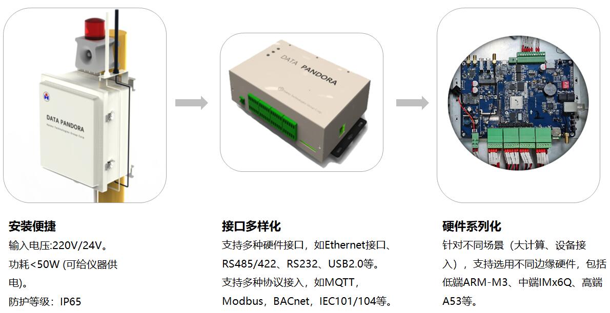 Betway·必威(西汉姆联)官方网站-Official website
