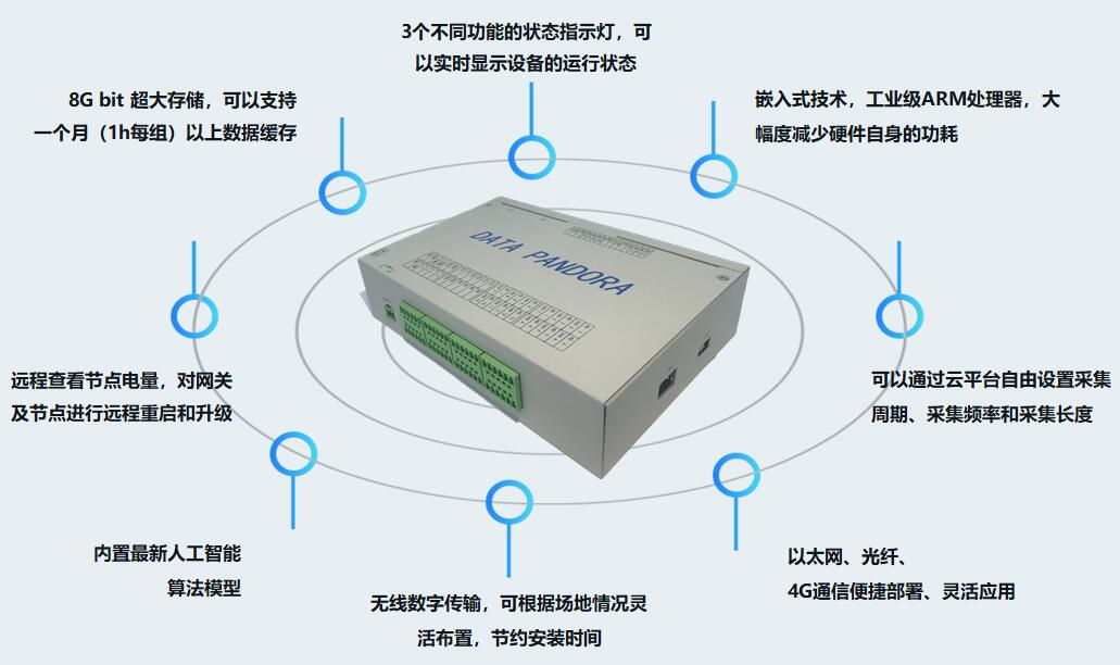 Betway·必威(西汉姆联)官方网站-Official website