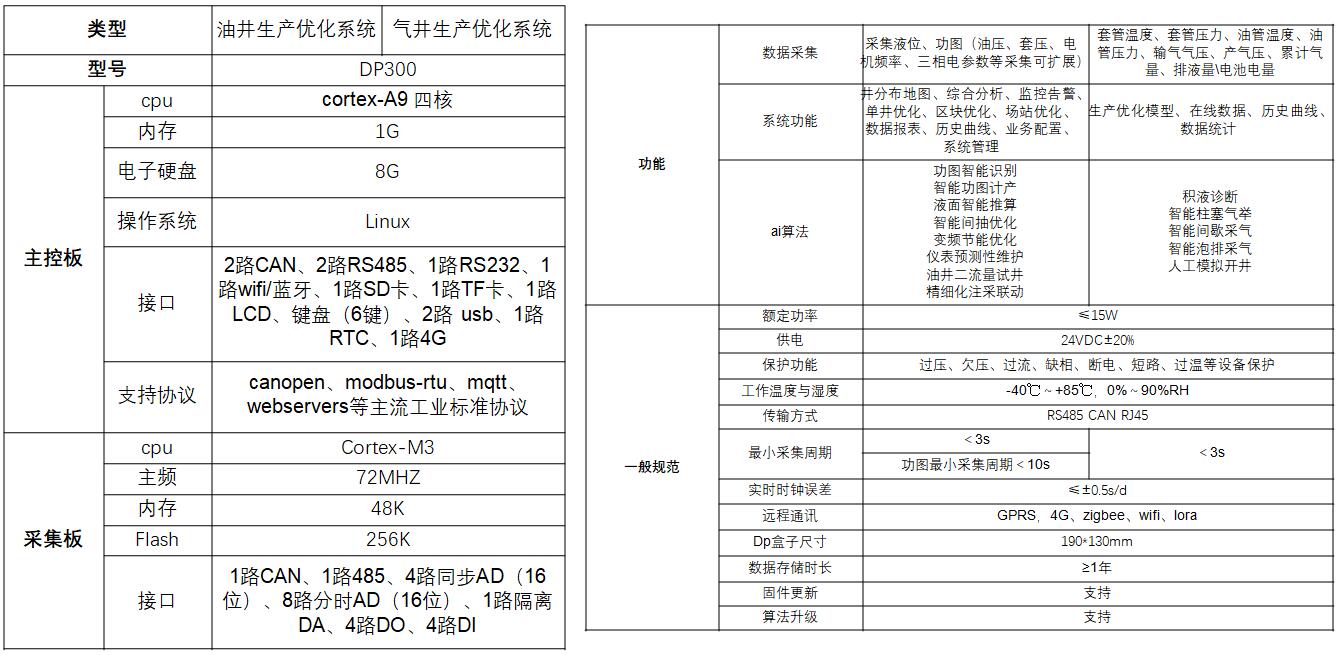Betway·必威(西汉姆联)官方网站-Official website