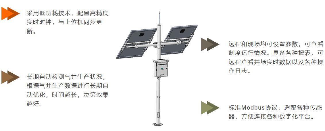 Betway·必威(西汉姆联)官方网站-Official website