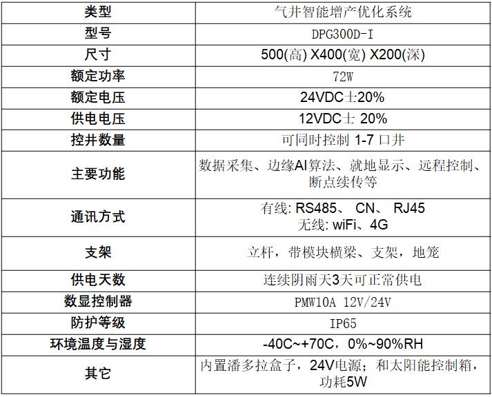 Betway·必威(西汉姆联)官方网站-Official website