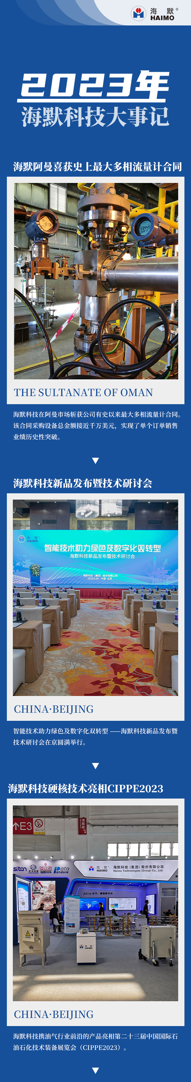 Betway·必威(西汉姆联)官方网站-Official website